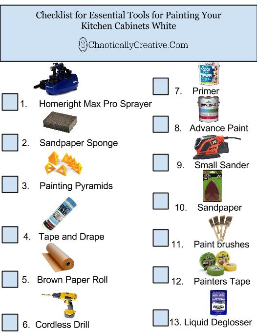 Tools for Painting Kitchen Cabinets - Chaotically Creative